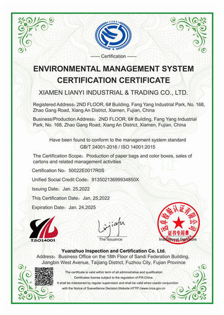 Китай Lianyi International industrial and trading co.,Ltd Сертификаты
